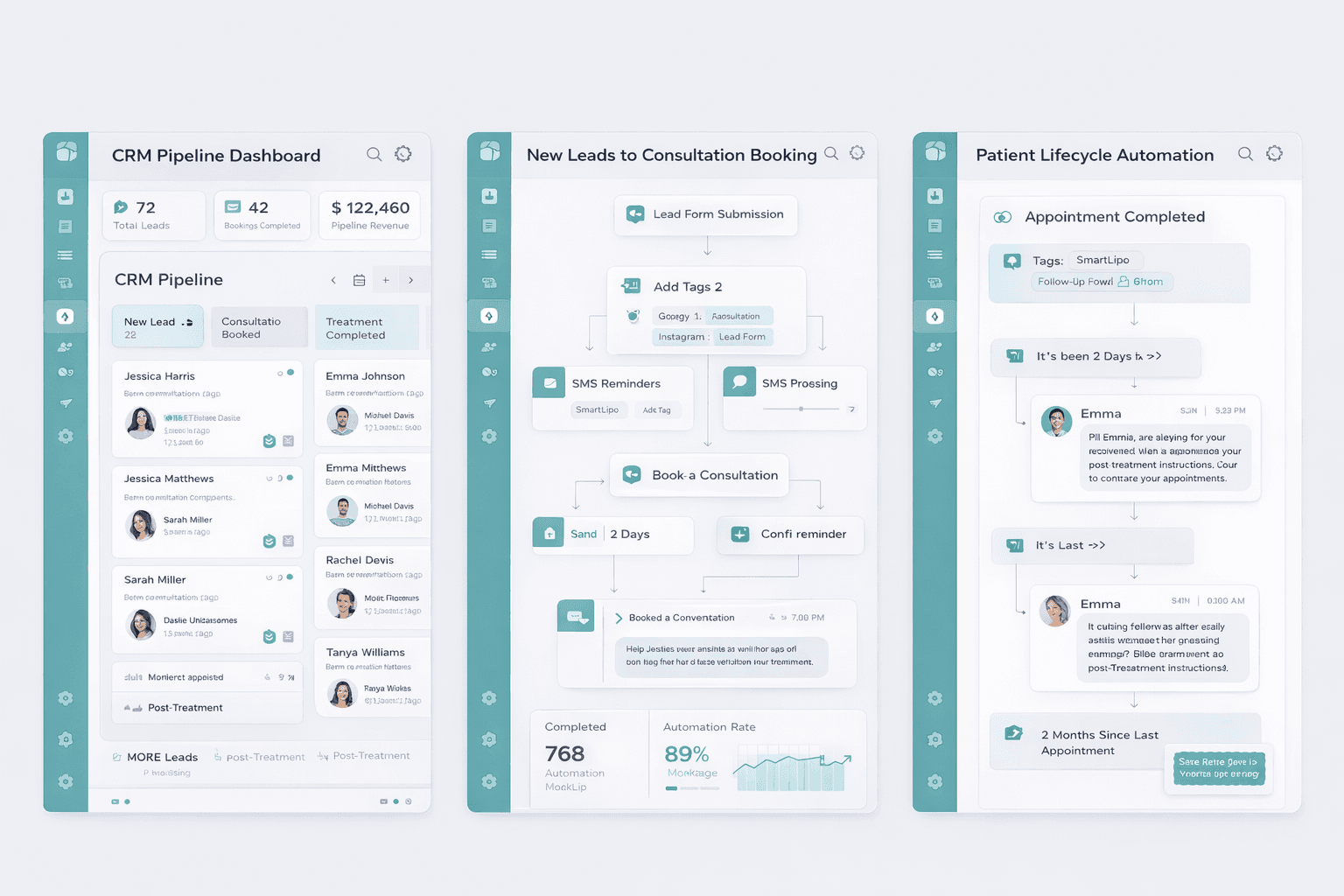 MedSpa CRM Pipeline Dashboard